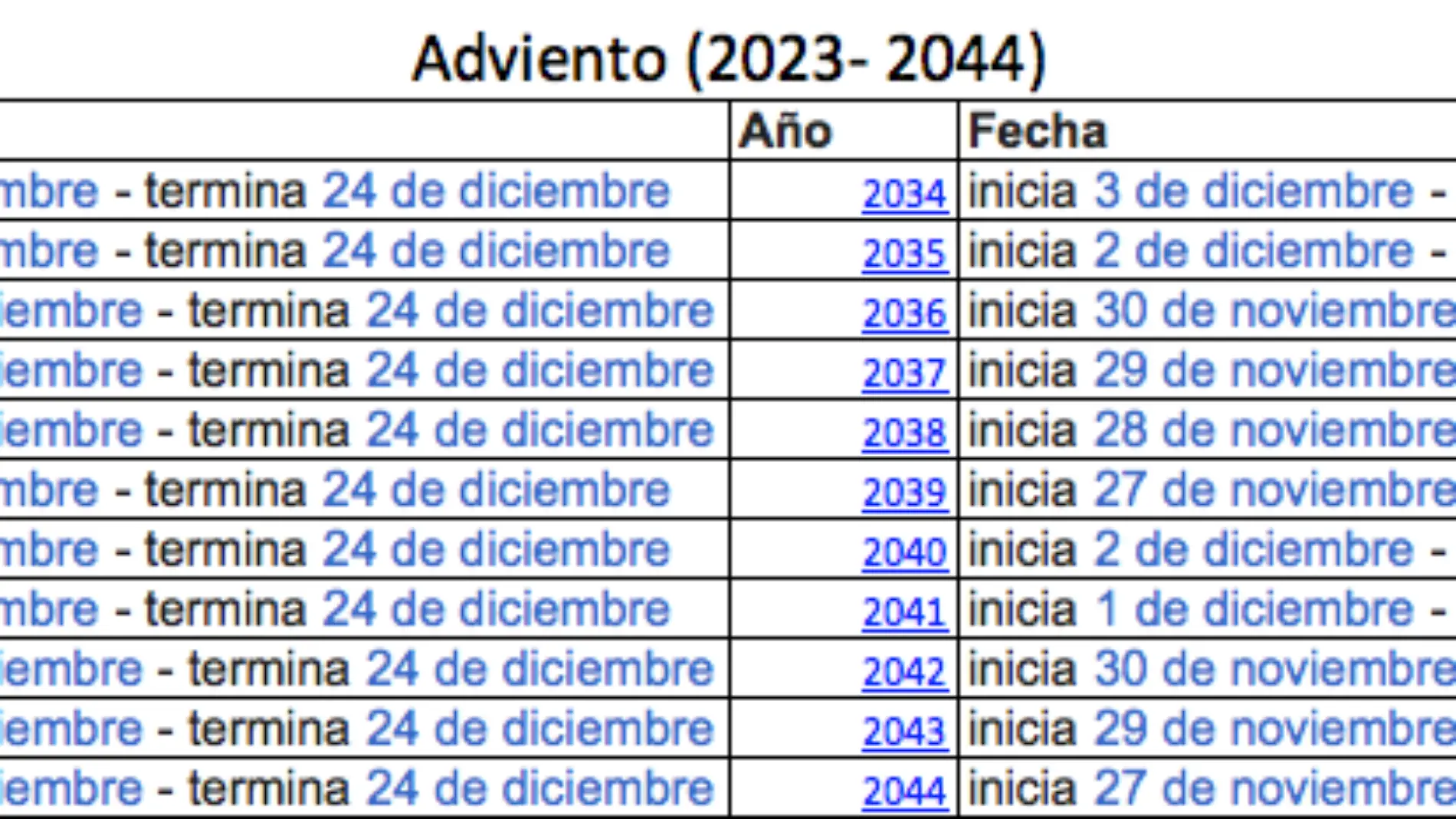 calendario